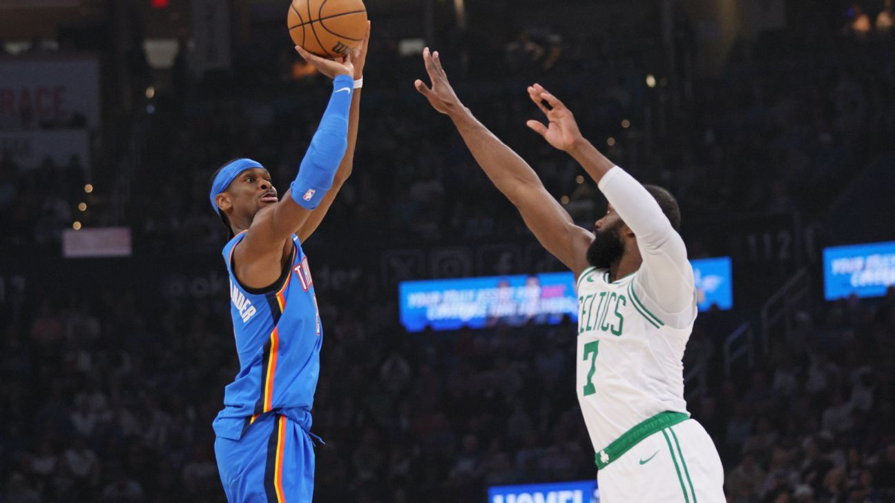 SGA eclipses Wilt for NBA's longest 20-point streak